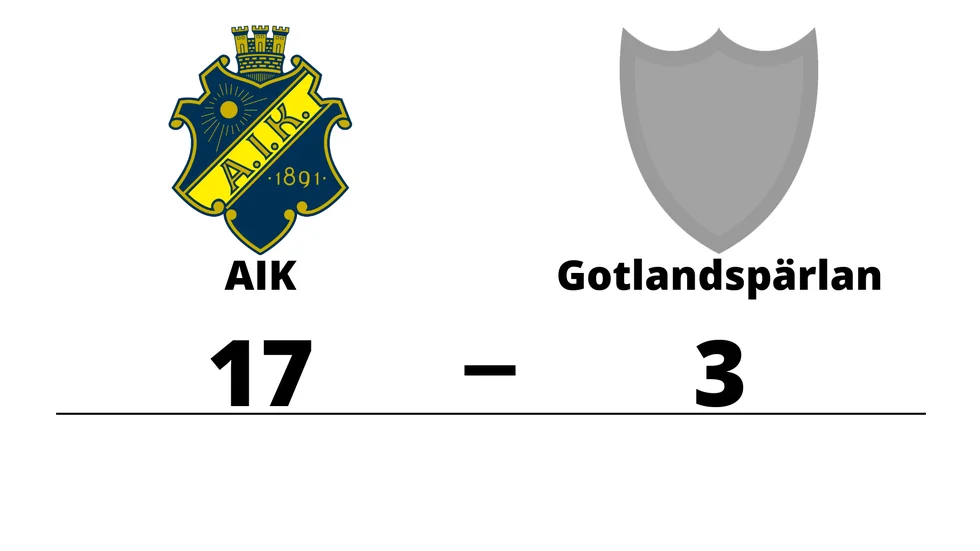 AIK H vann mot IK Gotlandspärlan