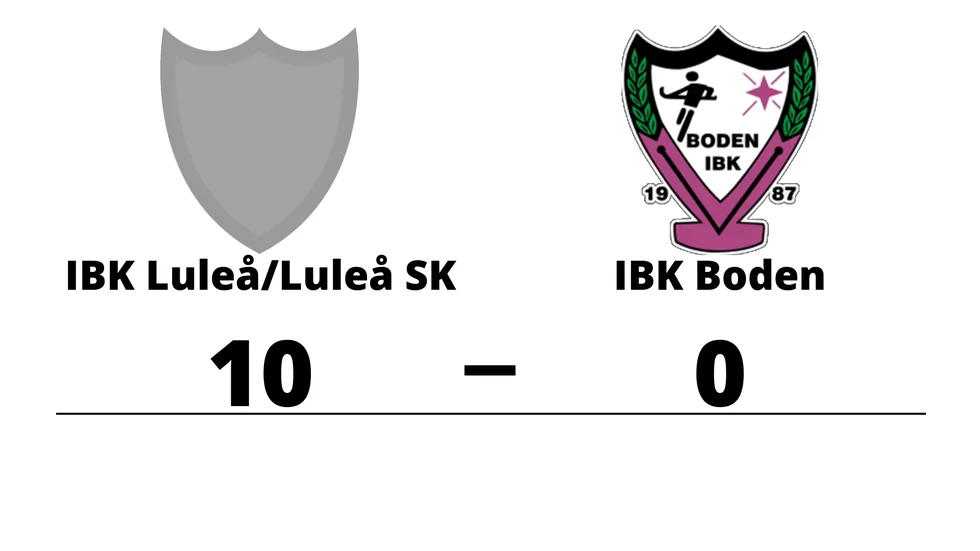 IBK Luleå B/ Luleå SK vann mot IBK Boden