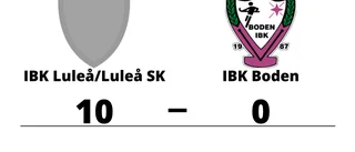 IBK Luleå/Luleå SK toppar tabellen efter seger
