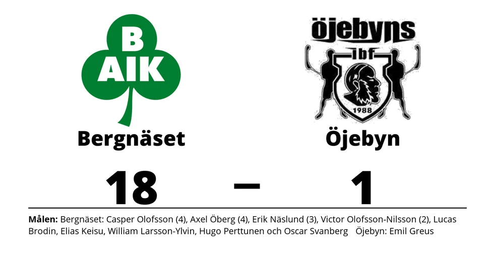 Bergnäsets AIK vann mot Öjebyns IBF