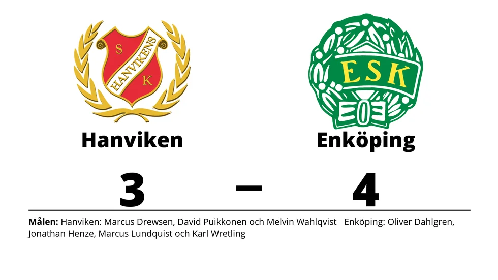 Hanvikens SK förlorade mot Enköpings SK HK