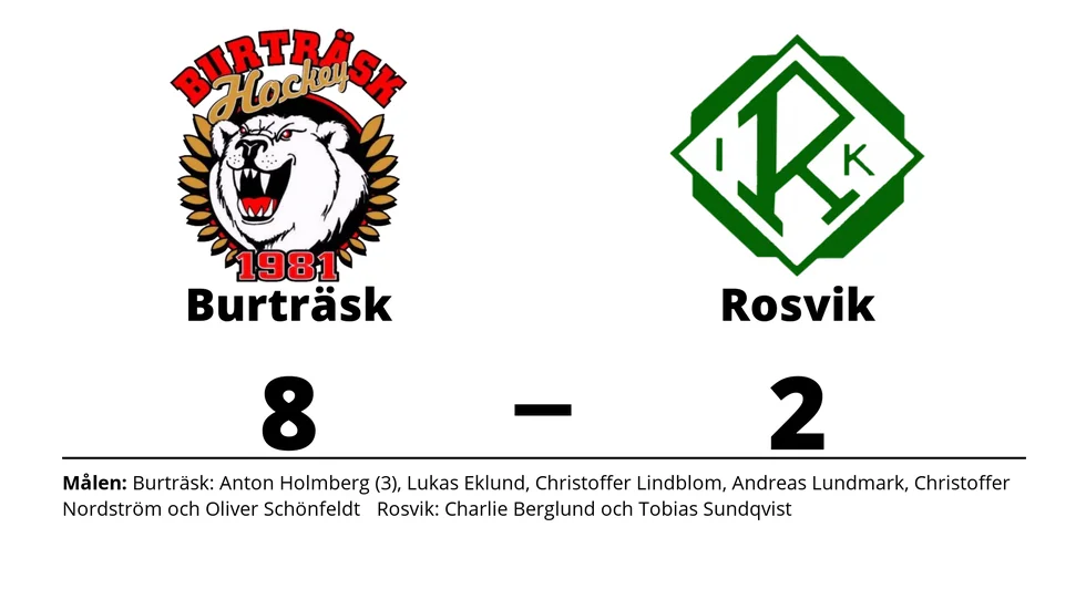 Burträsk HC vann mot Rosvik IK