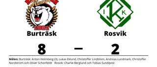 Tung förlust när Rosvik krossades av Burträsk