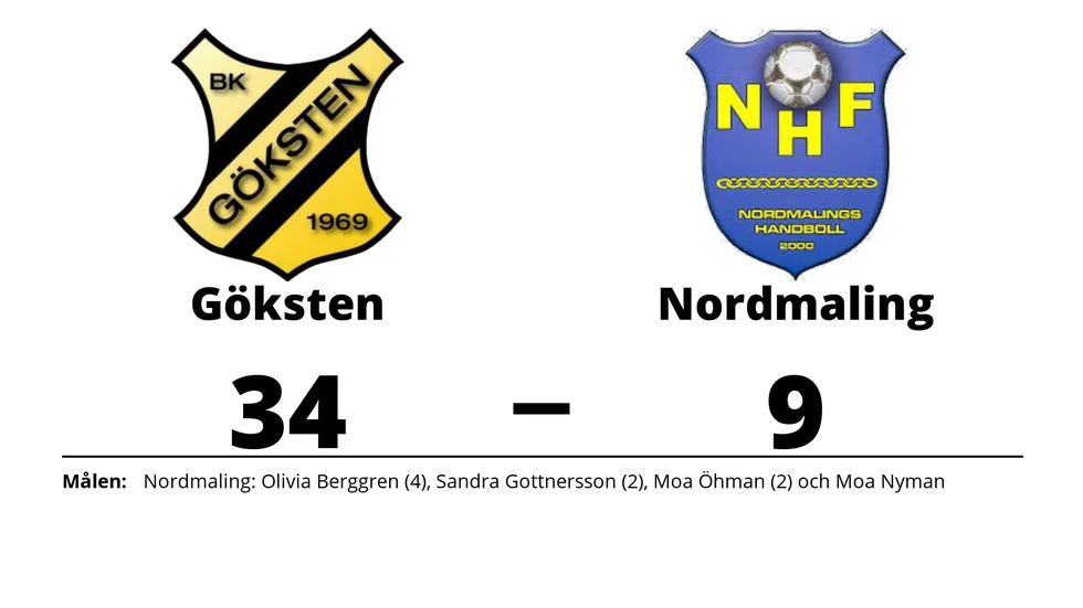 Gökstens BK vann mot Nordmaling HF