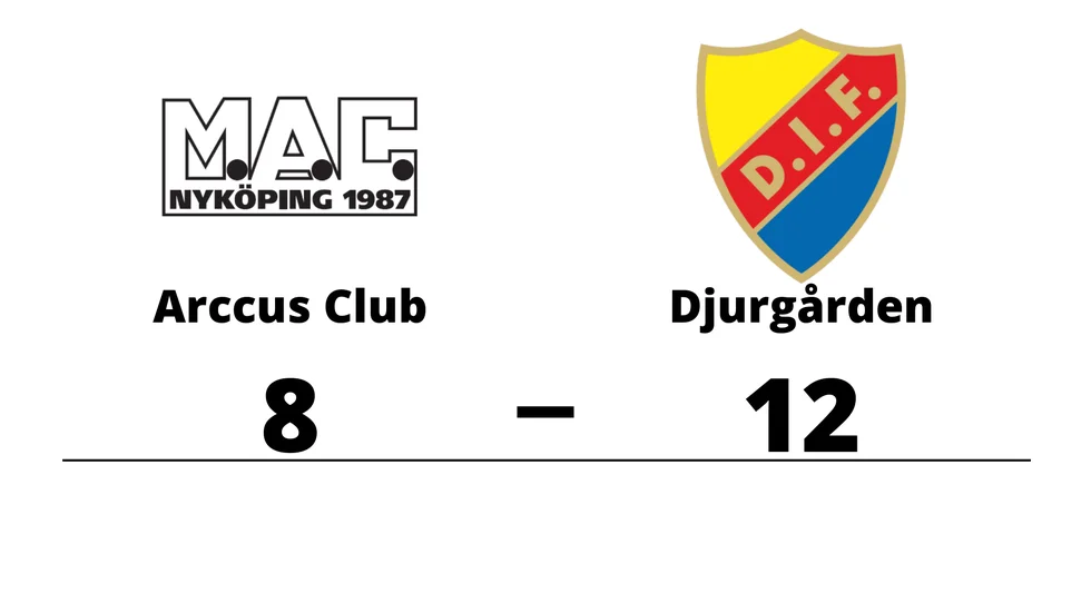Mini Arccus Club förlorade mot Djurgårdens IF