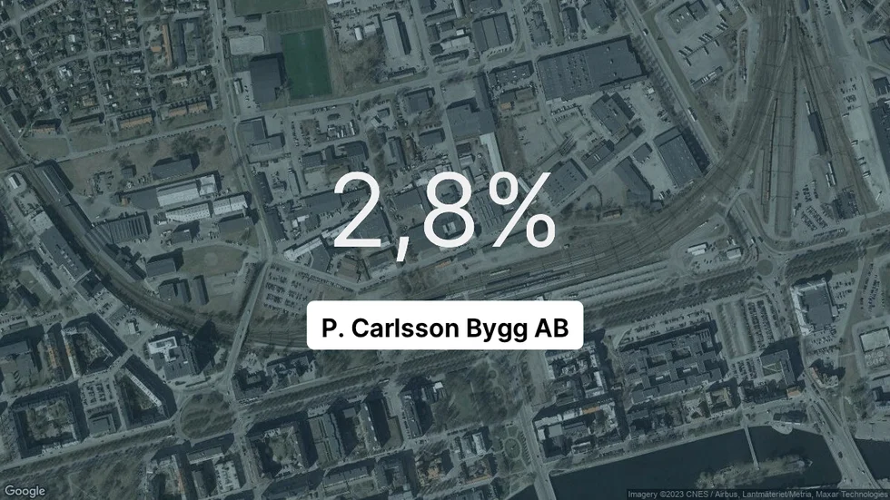 Illustrationen visar rörelsemarginalen för P{dot} Carlsson Bygg för det senaste året. Bakgrunden är en satellitbild över företagets adress.