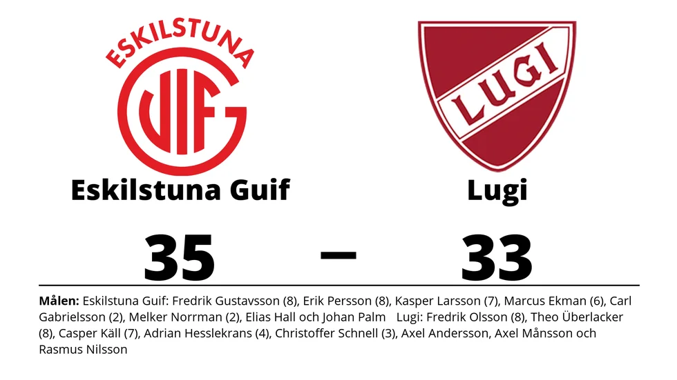 Eskilstuna Guif vann mot Lugi HF