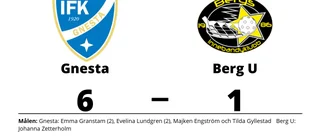 Gnesta bröt tunga sviten mot Berg U