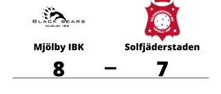 Solfjäderstaden förlorade borta mot Mjölby IBK
