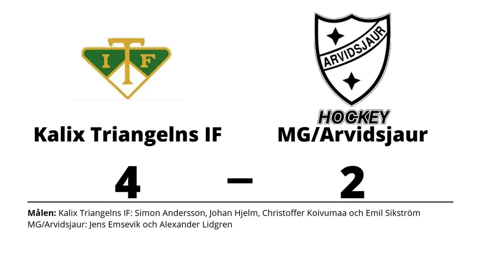 Kalix Triangelns IF vann mot MG/Arvidsjaur HC