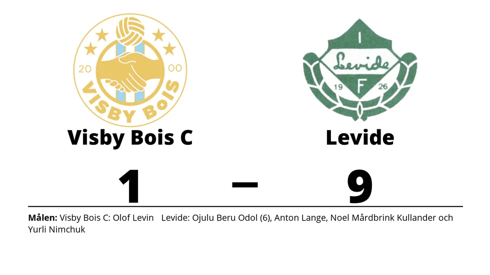 Visby BoIS C/Roma IF förlorade mot Levide IF
