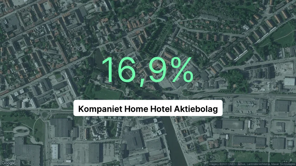 Illustrationen visar rörelsemarginalen för Kompaniet Home Hotel för det senaste året. Bakgrunden är en satellitbild över företagets adress.