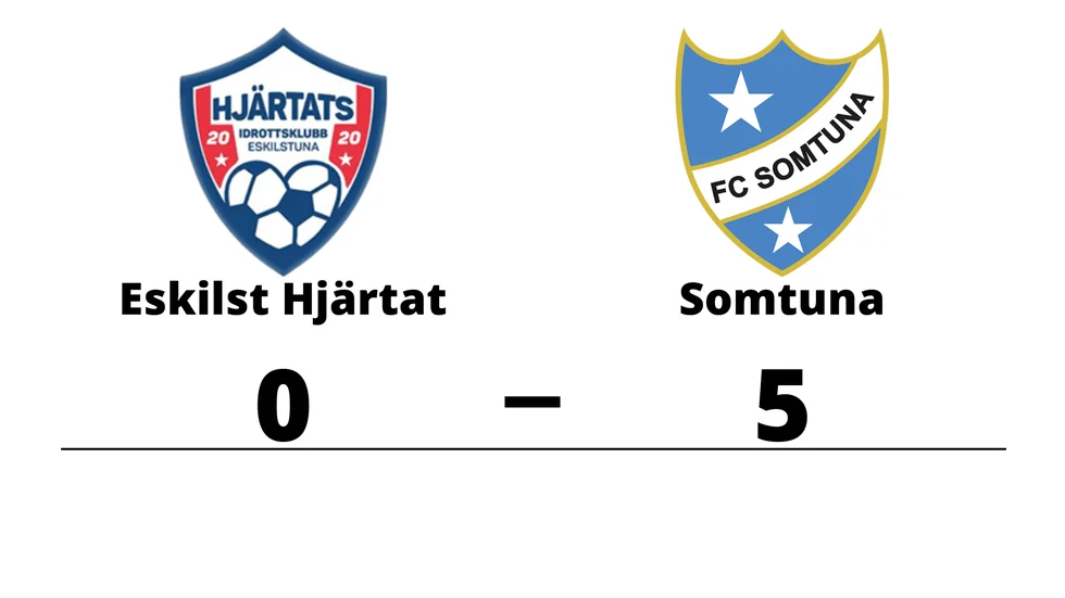 Eskilstuna Hjärtats IK förlorade mot FC Somtuna U
