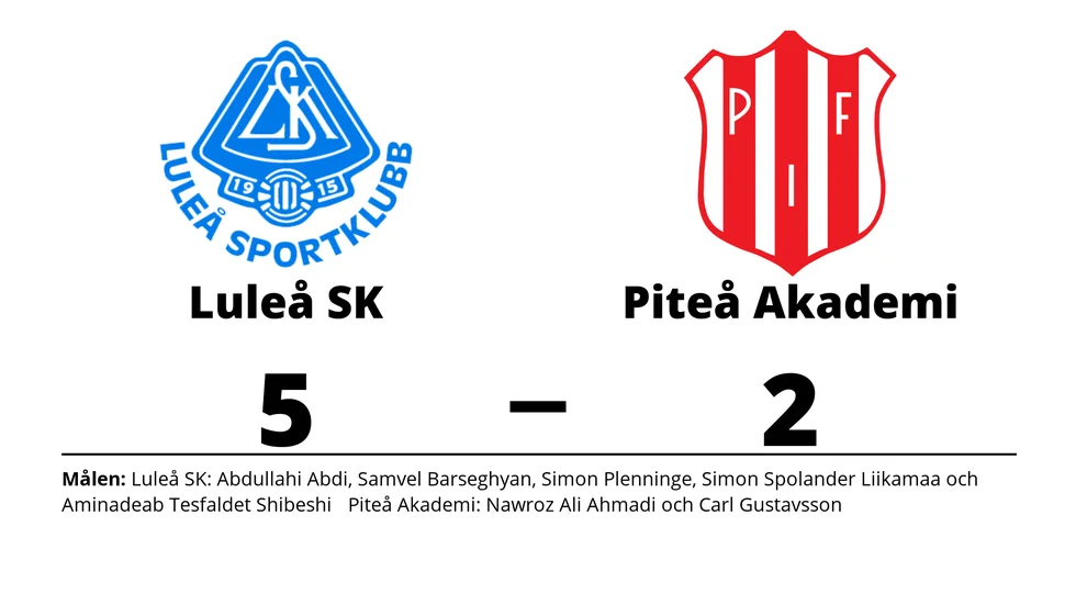 Luleå SK vann mot Piteå IF FF Akademi