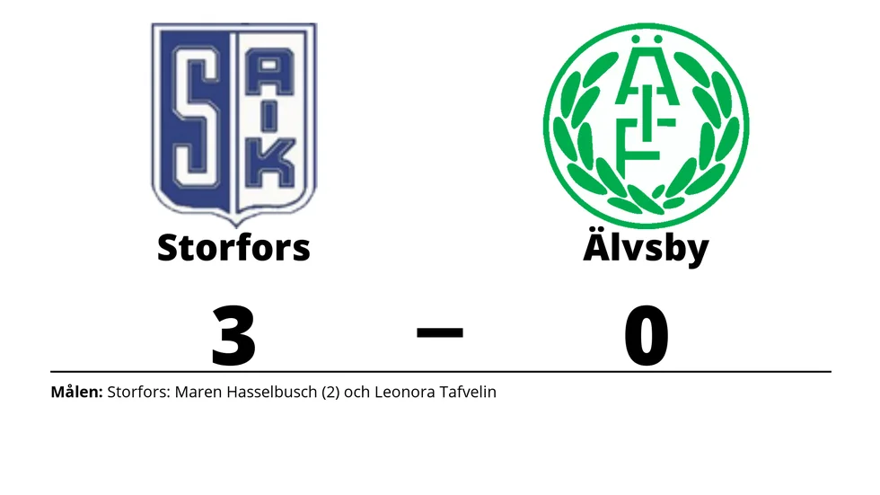 Storfors AIK vann mot Älvsby IF