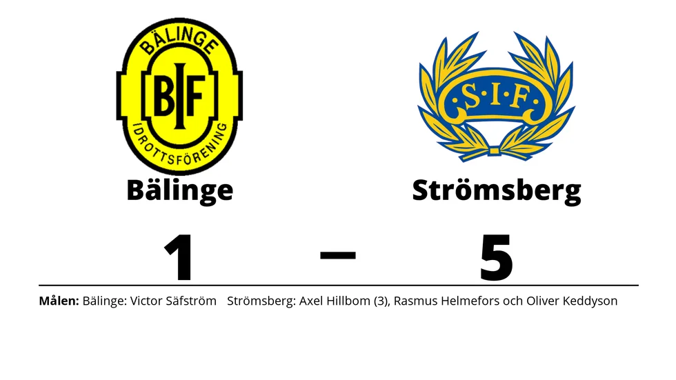 Bälinge IF förlorade mot Strömsbergs IF