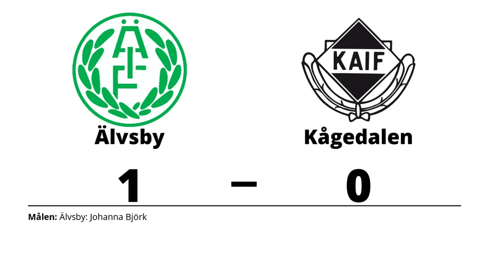 Älvsby IF vann mot Kågedalens AIF