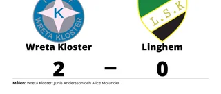 Seger för Wreta Kloster mot Linghem efter sent avgörande