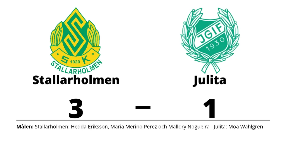 Stallarholmens SK vann mot Julita GoIF