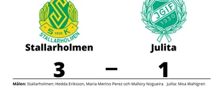 Stallarholmen vann mot Julita på Toresunds IP