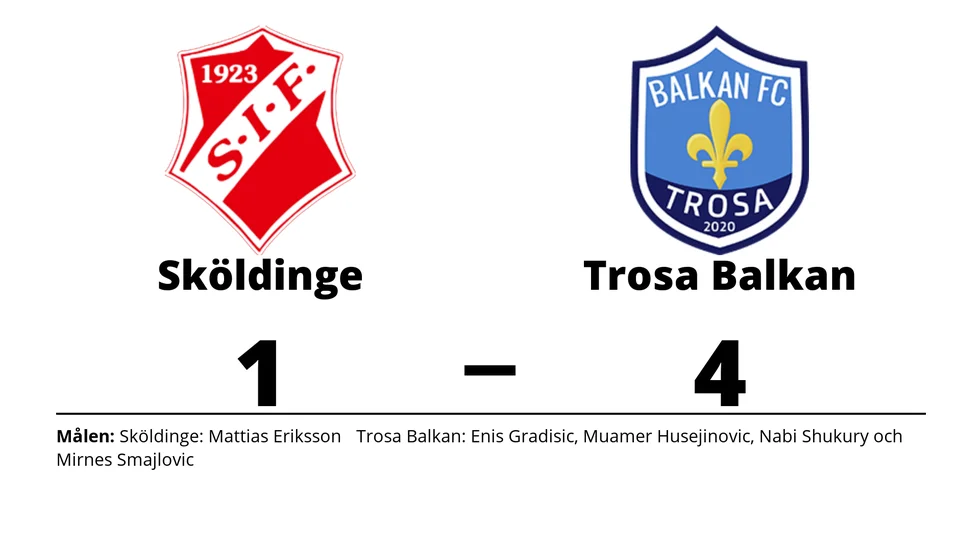 Sköldinge IF förlorade mot Trosa Balkan FC