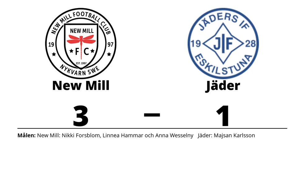 New Mill FC vann mot Jäders IF