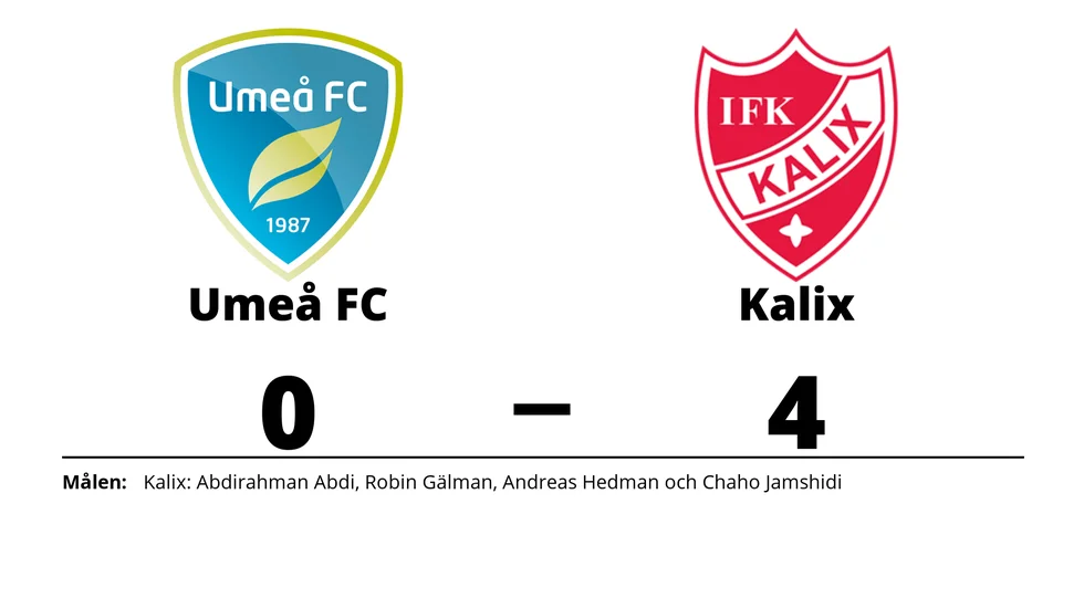 Umeå FC Akademi förlorade mot IFK Kalix