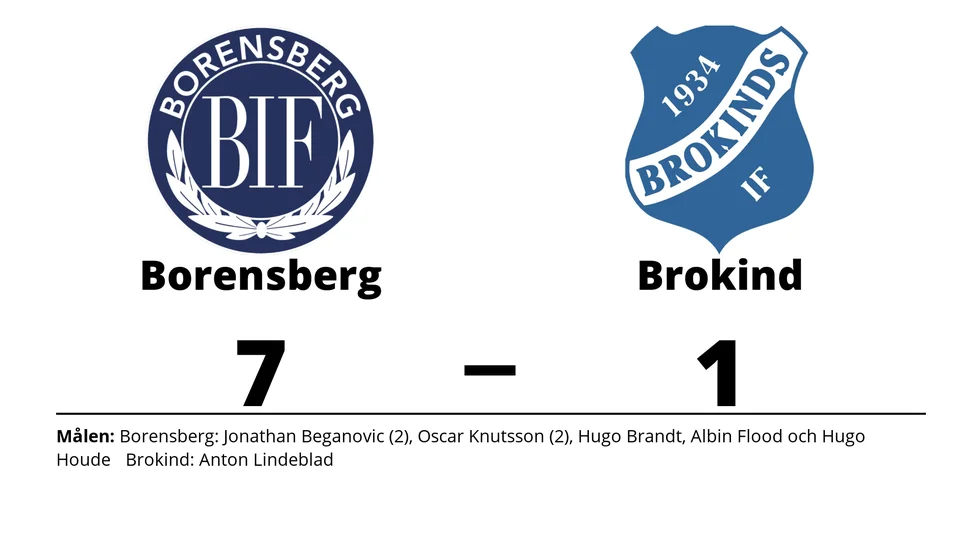 Borensbergs IF vann mot Brokinds IF