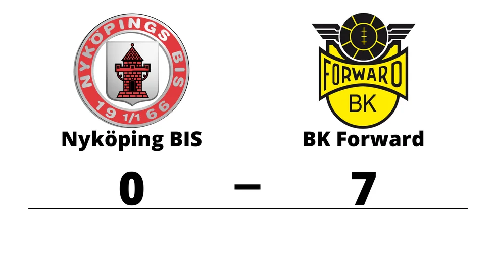 Nyköpings BIS förlorade mot BK Forward