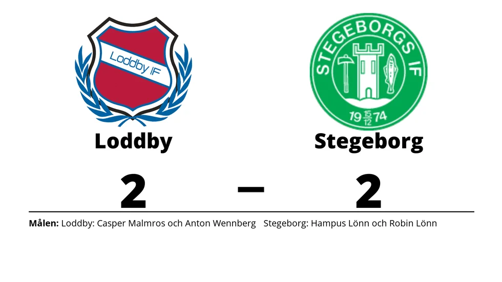 Loddby IF spelade lika mot Stegeborgs IF