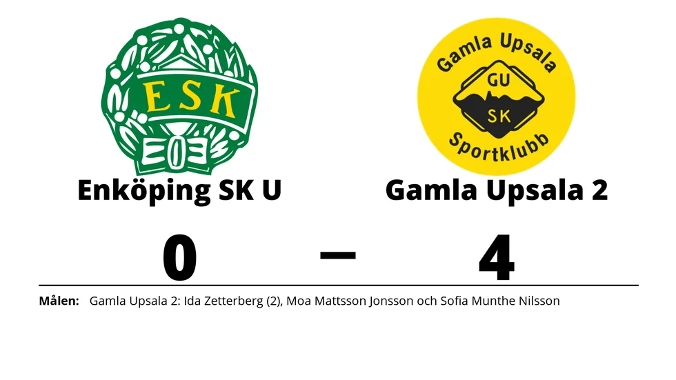 Enköpings SK UK förlorade mot Gamla Upsala SK 2