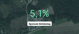 Sponsab Aktiebolag: Här är årsredovisningen för 2022