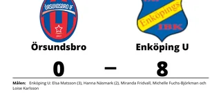 Målfest när Enköping U krossade Örsundsbro