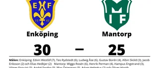Mantorp föll mot Enköping med 25-30
