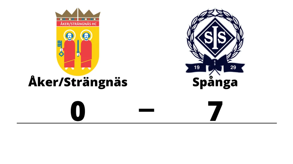Åker/Strängnäs HC förlorade mot Spånga IS IK