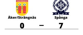 Storförlust när Åker/Strängnäs föll mot Spånga i Åkers Ishall