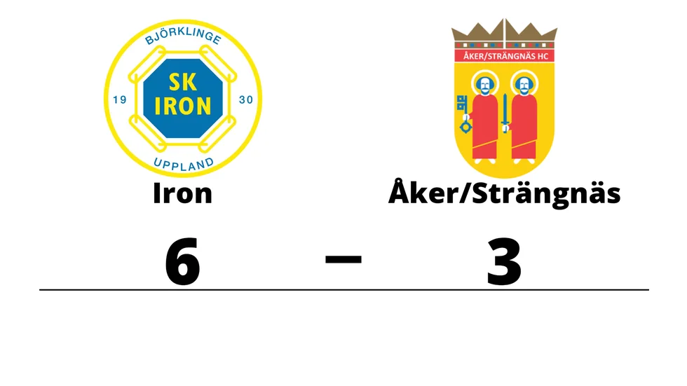 SK Iron Hockey vann mot Åker/Strängnäs HC