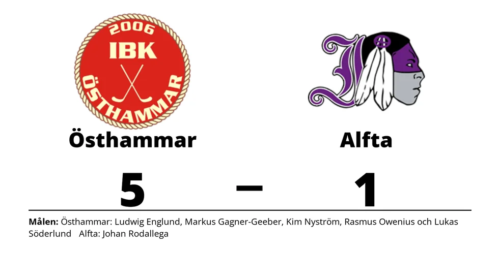 IBK Östhammar vann mot Alfta IBK
