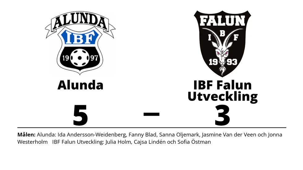 Alunda IBF vann mot IBF Falun Utveckling