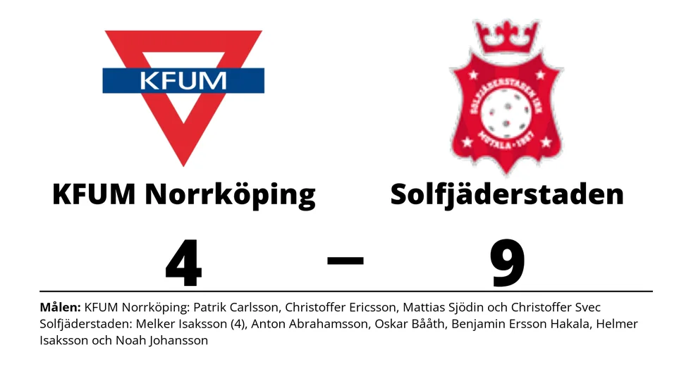 KFUM Norrköping IBF förlorade mot Solfjäderstadens IBK