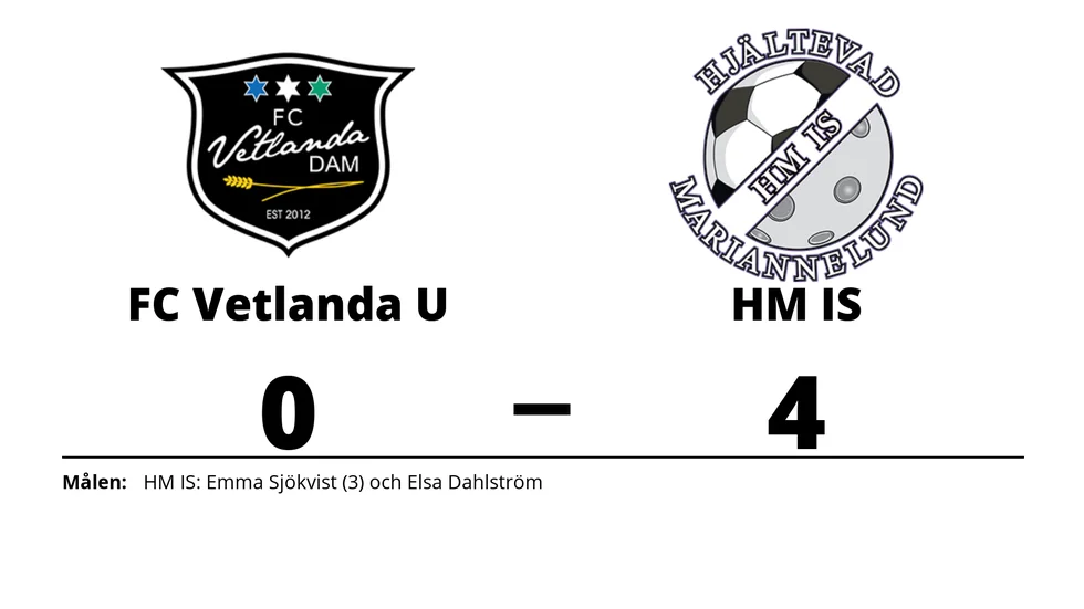 FC Vetlanda Dam U förlorade mot HM IS (9-m)