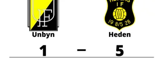 Seger för Heden på bortaplan mot Unbyn