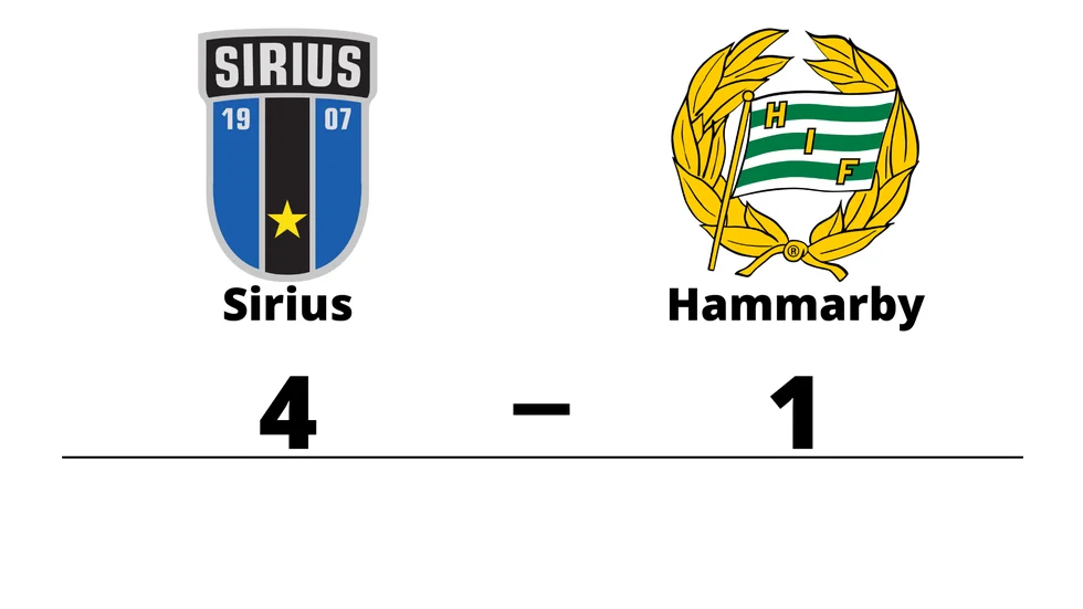 IK Sirius FK vann mot Hammarby TFF Herrfotboll