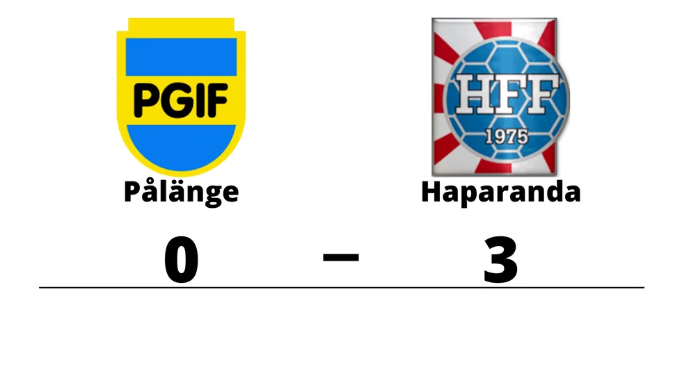 Pålänge GIF förlorade mot Haparanda FF