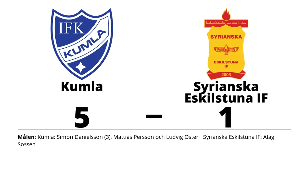 IFK Kumla vann mot Syrianska Eskilstuna IF