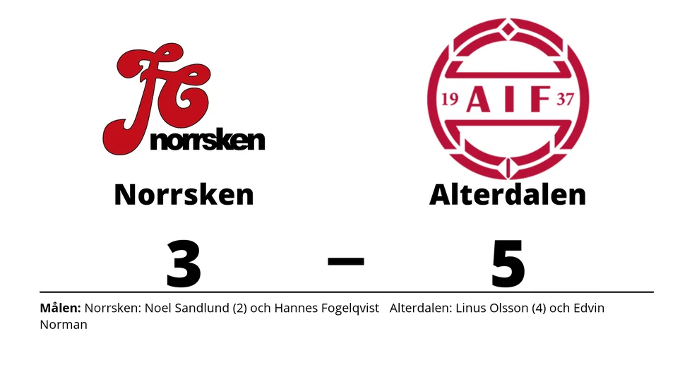 FC Norrsken förlorade mot Alterdalens IF