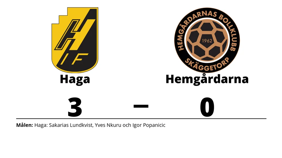IF Haga vann mot Hemgårdarnas BK