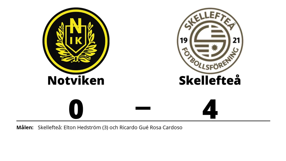 Notvikens IK förlorade mot Skellefteå FF