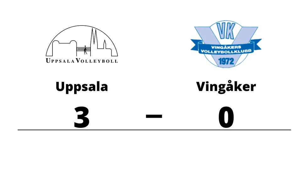 Uppsala vann mot Vingåker