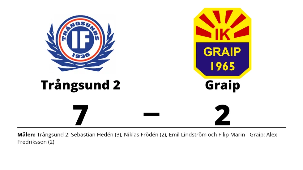 Trångsunds IF 2 vann mot IK Graip